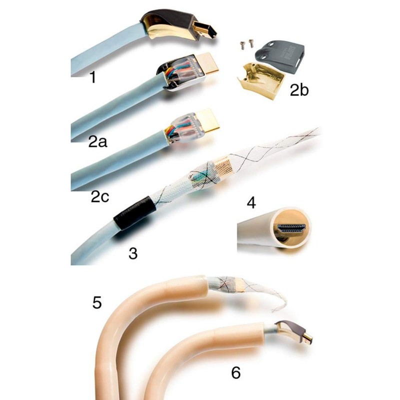 Supra 1001100013 Cable 2 m Blue
