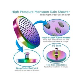SparkPod 6" Luxury Rainfall Shower Head - Rainbow Color