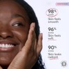 Olay Super Cream Protector Solar Spf Hidratante Facial Ligero Fragancia