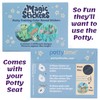 Potty Training Seat and Color Reveal Sticker - Pond Bundle