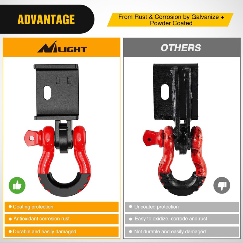 Nilight (2 Pack) Demon Front Tow Hook Mounting Bracket with