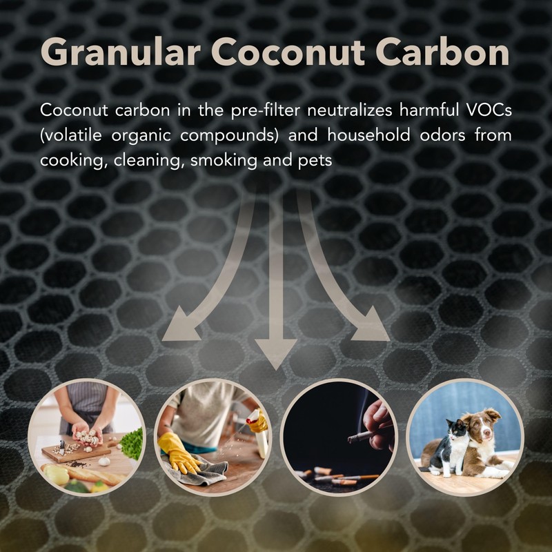 Hunter HP450UV Round Air Purifiers for Home, True HEPA Air