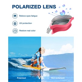 ZIONOR Kids Swim Goggles, G1MINI Polarized Swimming Goggles Comfort for Age 6-14