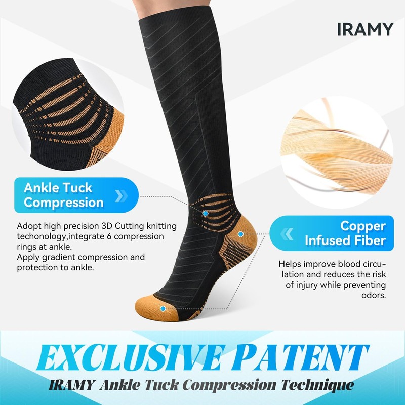 IRAMY Copper Compression Socks for Men Women 15-20 mmHg Ankle