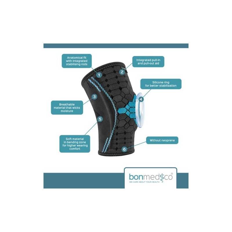 bonmedico Kenu Sport, Ginocchiera