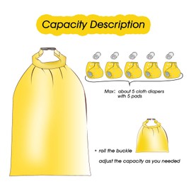 Hisprout Grab and Go Waterproof Washable Reusable Diaper Wet Bag(Ocean World)