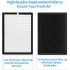 GL-FS32 Replacement Filter for GL-FS32 Air Purifier, 3 IN 1,