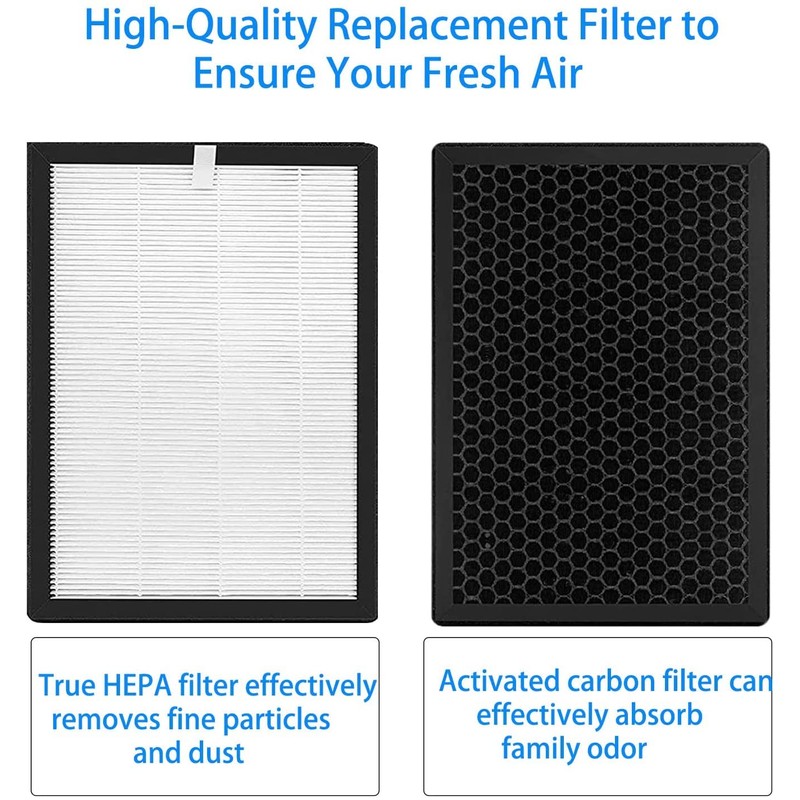 GL-FS32 Replacement Filter for GL-FS32 Air Purifier, 3 IN 1,