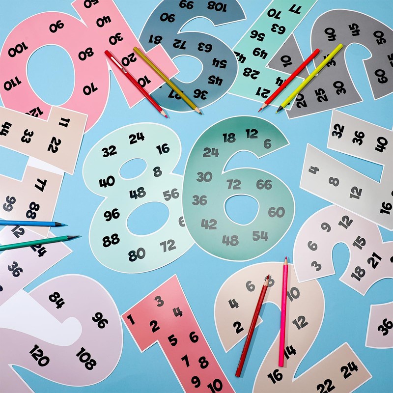 Colarr Multiplication Chart Posters for Classroom Multiple Math Posters from