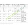 BOSCH 1 987 949 435 TIMING BELT