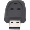 Stick USB 3.0 Armband 32 64 128 256GB Memory A05