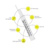The Everyday Lab - 2 Pack The Ultimate Collagen Boost