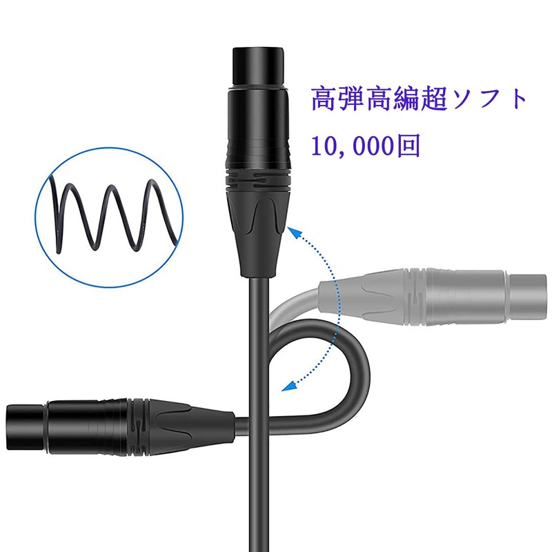 XLR Microphone Cable, XLR (Male) to XLR (Female) Cable, Canon