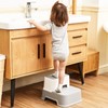 2 Step Stool for Kids (2 Packs),Toddler Stool for Bathroom