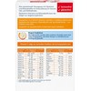Doppelherz A-Z DEPOT - With Important Vitamins, Minerals and Trace