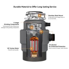 Chooba Garbage Disposal 3/4HP, Continuous Feed Food Waste Disposal, Garbage Disposal with Power Cord, Quiet Food Waste Grinder for Kitchen Sink, Gray