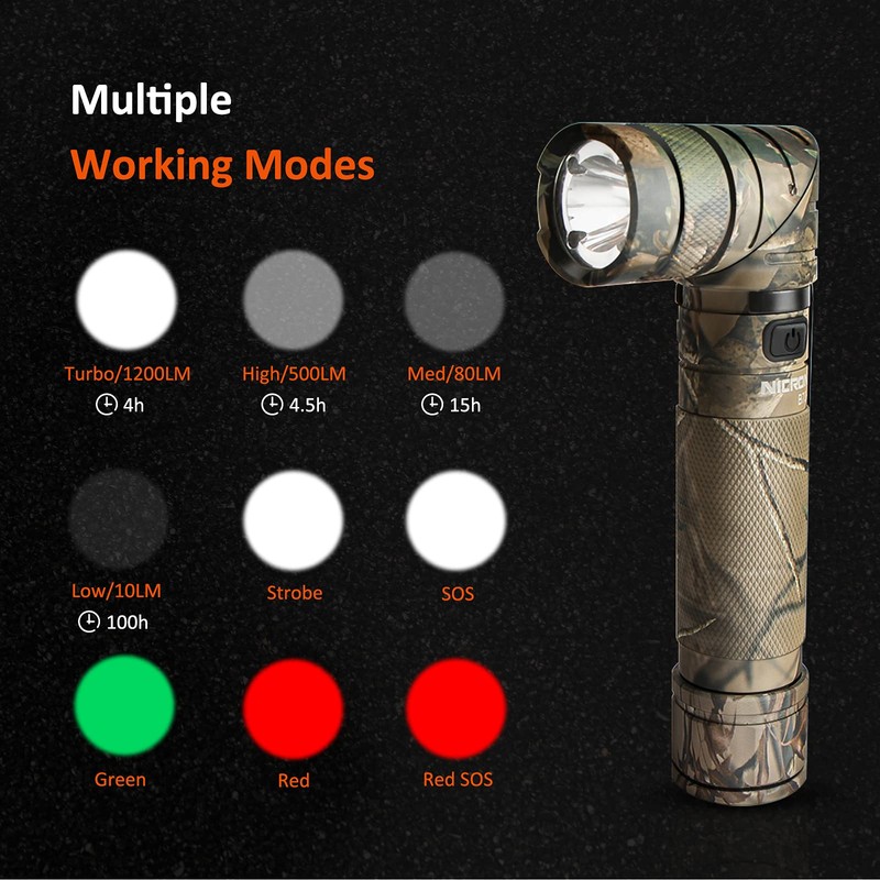 NICRON Flashlight, Rechargeable Twist Flashlight B70 Plus 1200 Lumen LED
