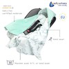 Medi Partners Swaddling Blanket 100% Cotton 85x85cm Double-Sided Multifunctional Plush