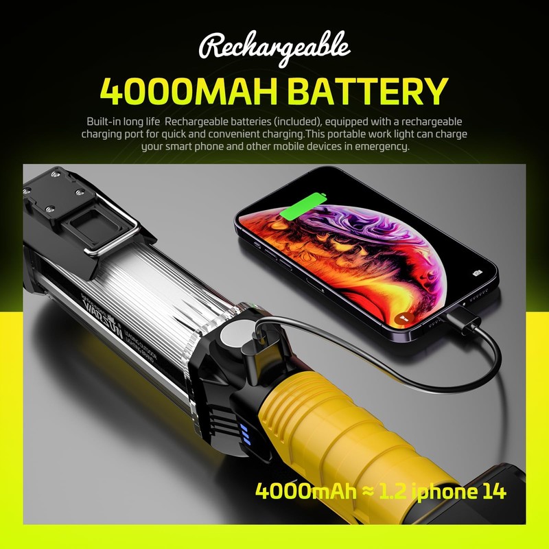 ​​WARSUN 2PC Rechargeable 1500LM COB LED Work Light-Magnetic Hands-Free Trouble