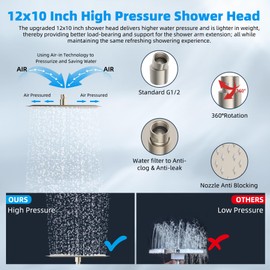 Hibbent All Metal cUPC Certified Rain Shower Head, 12'' High Pressure Rainfall Showerhead with 16" Shower Head Extension Arm, Brass Adjustable Shower Arm Extender, fixed Showerheads, Brushed Nickel