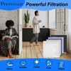 Prestivair Replacement Air Filter Kit Compatible With Rabbit Air MinusA2