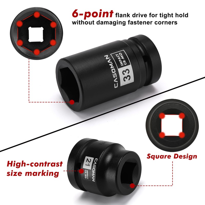 CASOMAN 8-Piece 1-Inch Drive Impact Socket Set, Metric & SAE,