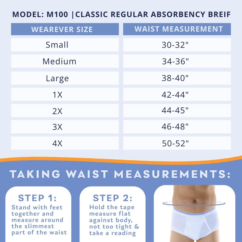 Wearever Incontinence Underwear for Men - Reusable & Washable Men's