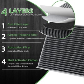 CF10134 (24815) Filtro de aire de cabina premium con carbón activado compatible con ACURA CSX 2007-2011, HONDA ACCORD 2003-2020, HONDA CIVIC 2006-2015