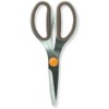 Yaksell Kitchen Scissors, Kitchen Scissors, Disassemble and Washable, Dishwasher Safe,