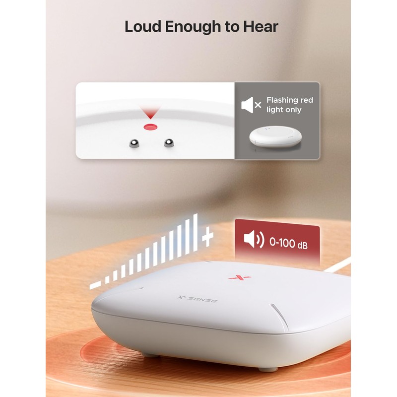 X-Sense Wi-Fi Water Sensor, Smart Water Leak Detector with App