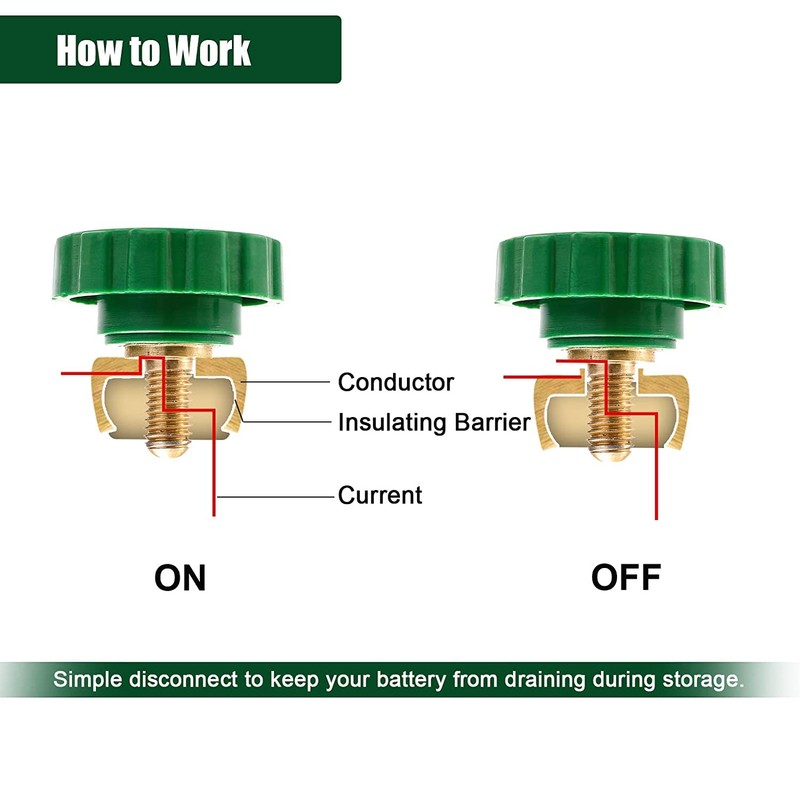 Quick Battery Disconnect Switch Side Post with Anti Corrosion Washers