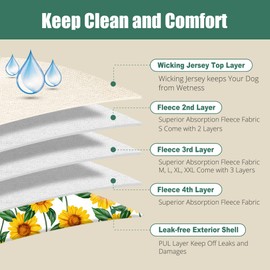 Langsprit Washable Female Dog Diapers (3 Pack) - Reusable, Highly Absorbent Period Dog Diapers