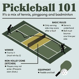 Pickleball Paddles, USAPA Approved Fiberglass Surface Pickleball Set with Pickleball Rackets, Pickle Ball Paddle Set ​for Men Women Universe