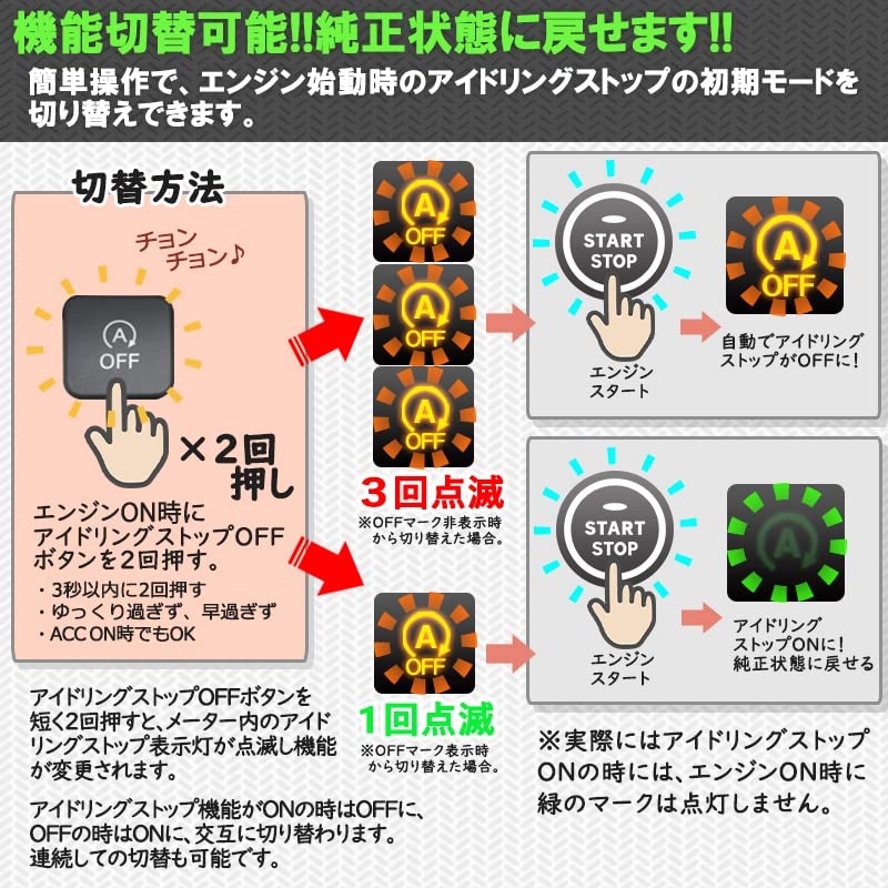 sienta idling stop canceller full coupler on