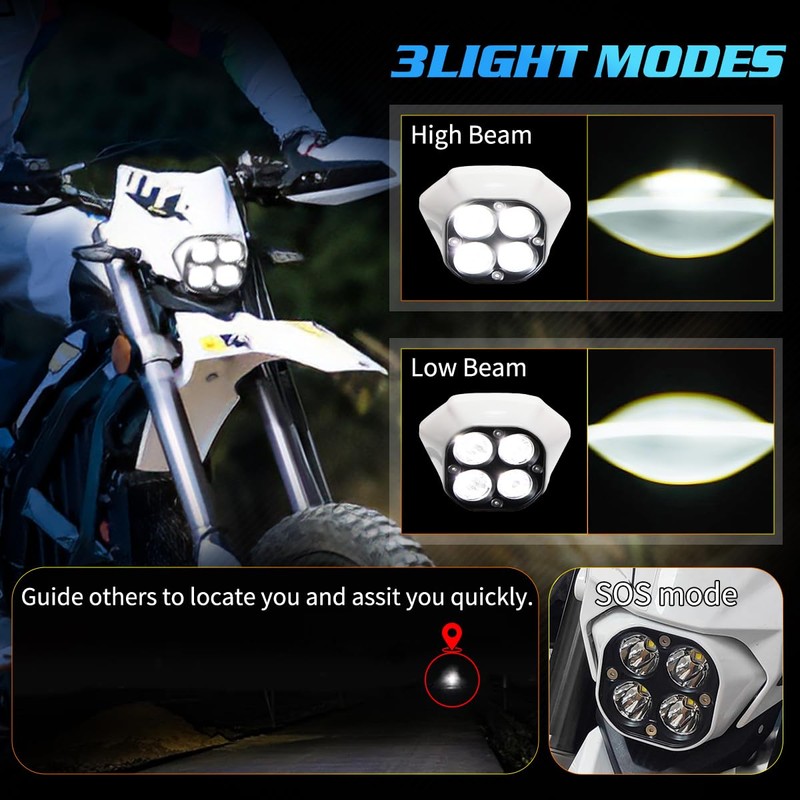 URLWALL Upgraded Headlight for Sur Ron Ultra Bee, Plug N