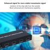 HD Multimedia Interface Switcher 2 in 2 Out 4K HD