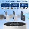APPLIANCEMATES A230 A231 Filter Replacement for Winix A230 A231 Air