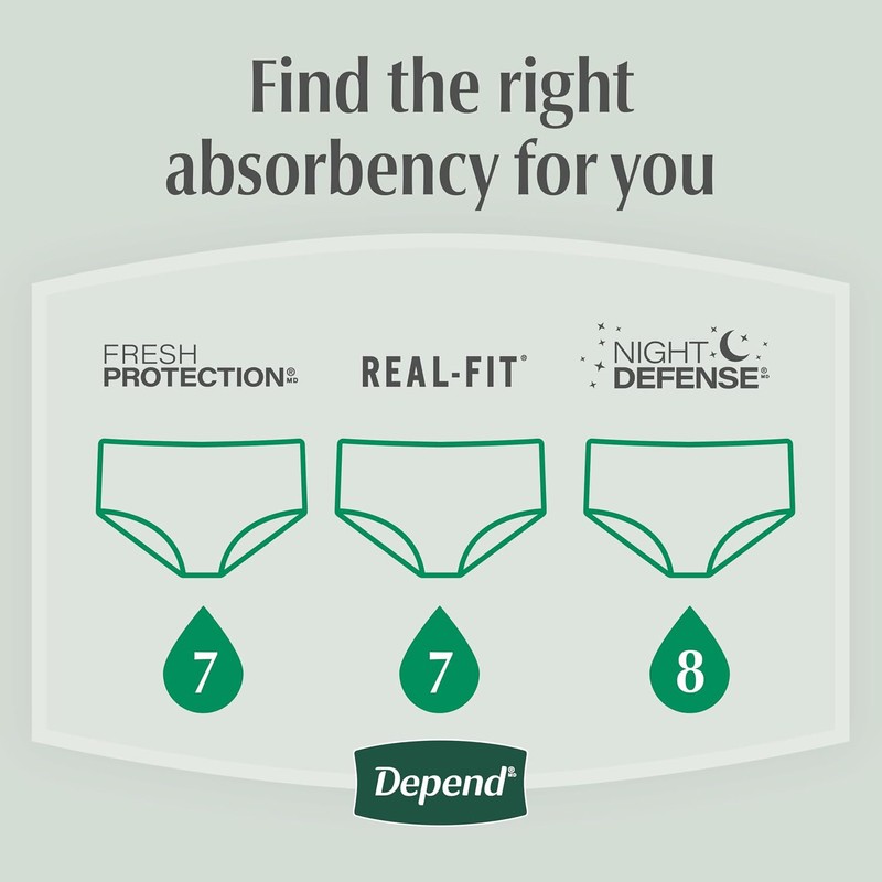 Depend Fresh Protection Adult Diapers, Incontinence Underwear for Men, Disposable,