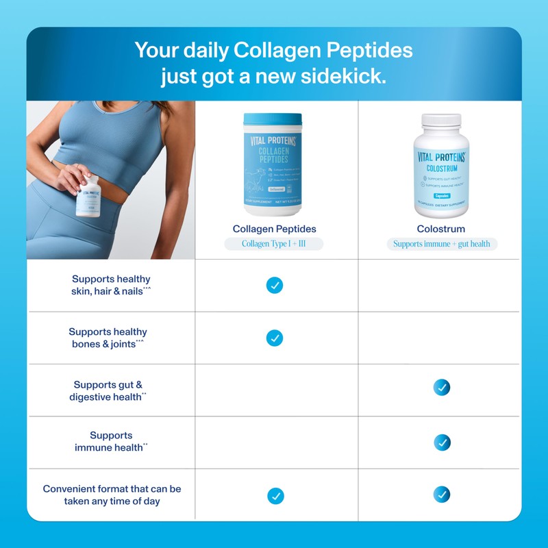 Vital Proteins Vital Proteins Collagen Peptides Powder 9.33OZ and Bovine