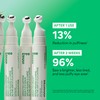 INNISFREE Green Tea Hyaluronic Glow Eye & Face Ball 10ml