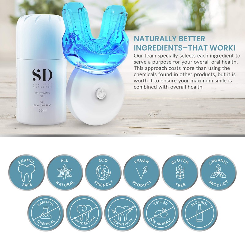Spa-Dent Whitening Kit – Dental Office Technology – Made in