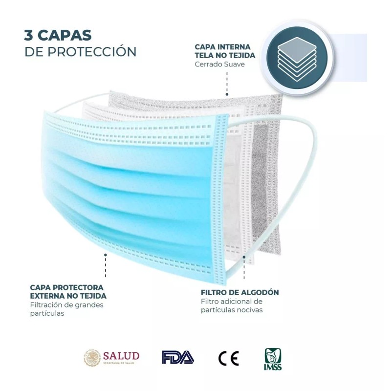 TTP Genérico Caja 100 Cubre Bocas Tricapa Infantiles Niño Niña