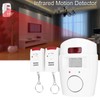 Door Window Alarm Home Hotel Dual Remote Control Sensor Alarm