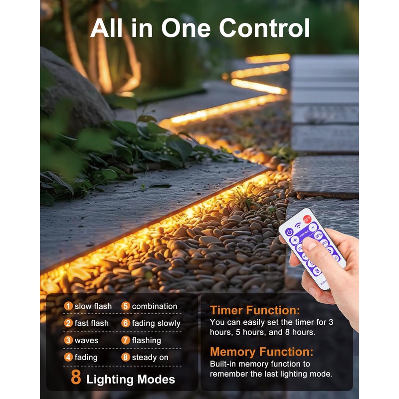 LIFENGSOLER Solar Strip Lights Outdoor Waterproof, 16.4FT 300LEDs Solar &