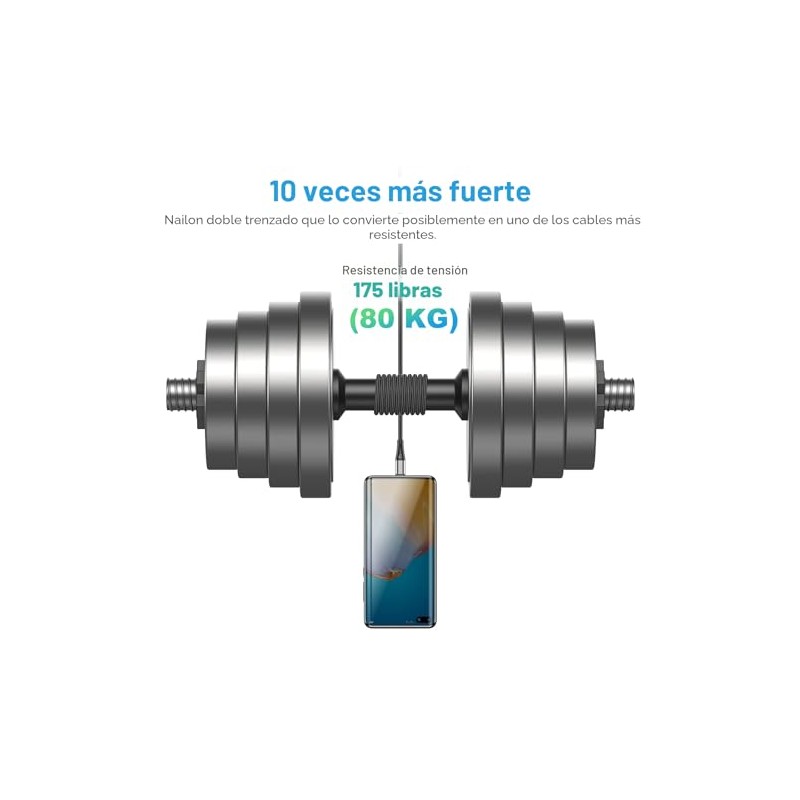 Cable USB a USB C, paquete de 3 cables de