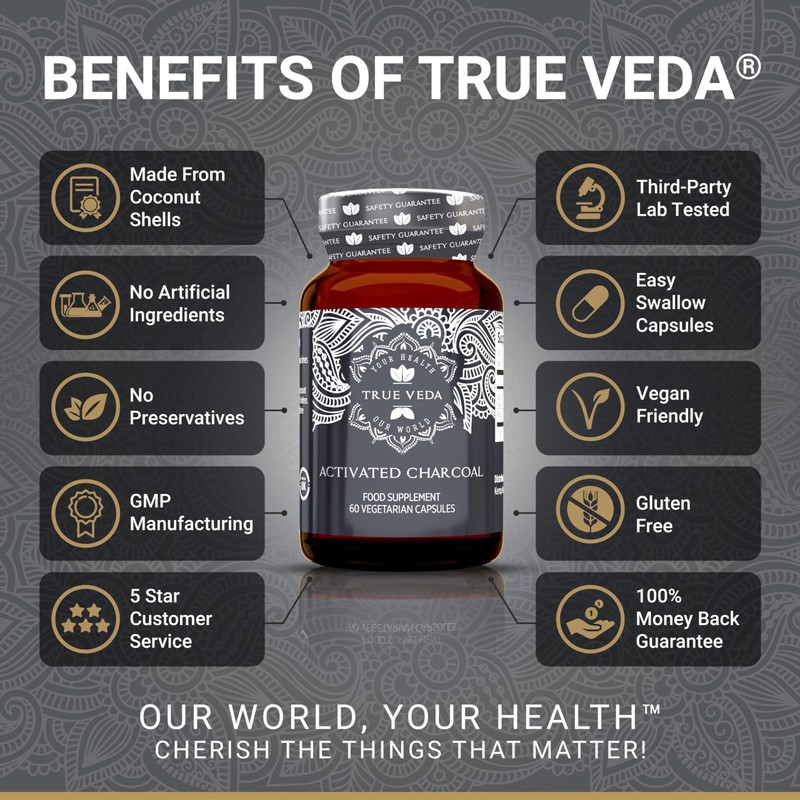 Wild-Crafted Activated Charcoal Capsules | Steam-Activated from Wild-Harvested Coconut Shells