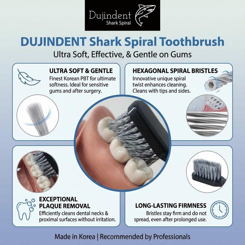 DUJINDENT Toothbrush [Made in Korea] Shark Spiral Extra Soft Toothbrush