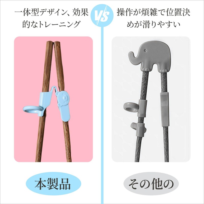 Coollooda Chopsticks Clips, For Kids, 2 Pieces, Chopsticks Training Tool,