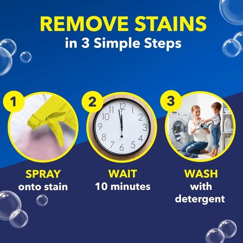 Unbranded Laundry Stain Remover Spray Refill Fast Acting Multi-Surface Cleaner