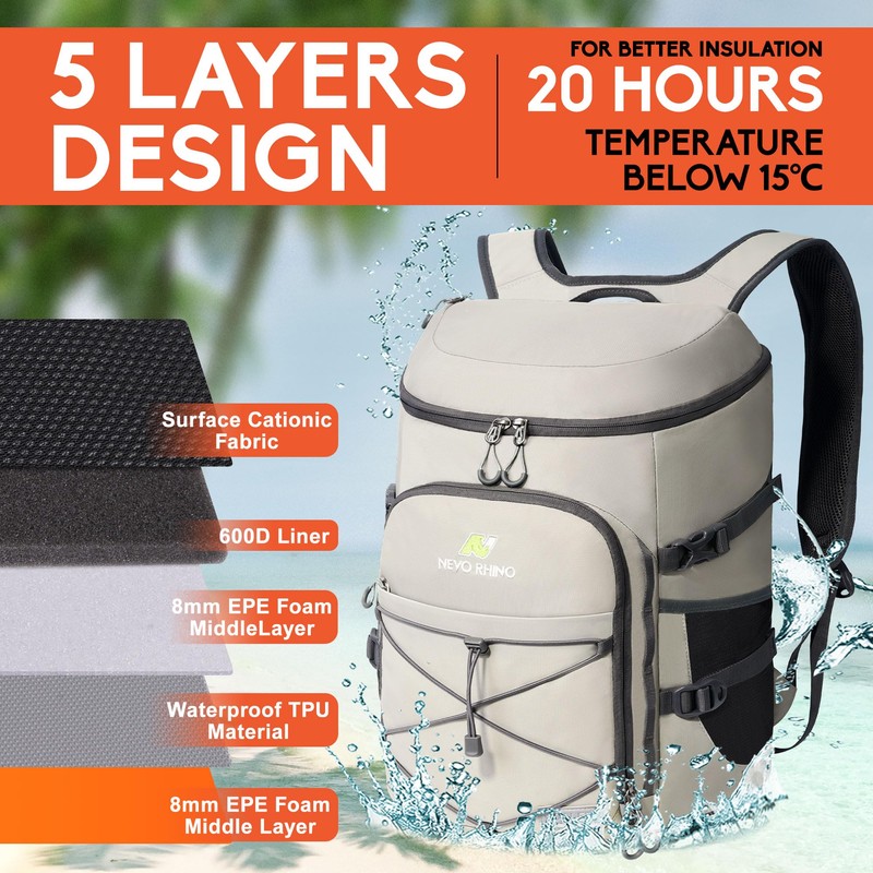 N NEVO RHINO Backpack Cooler, 36 Cans, Light Gray, Nylon,